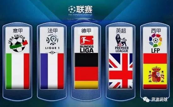 王楚钦的经